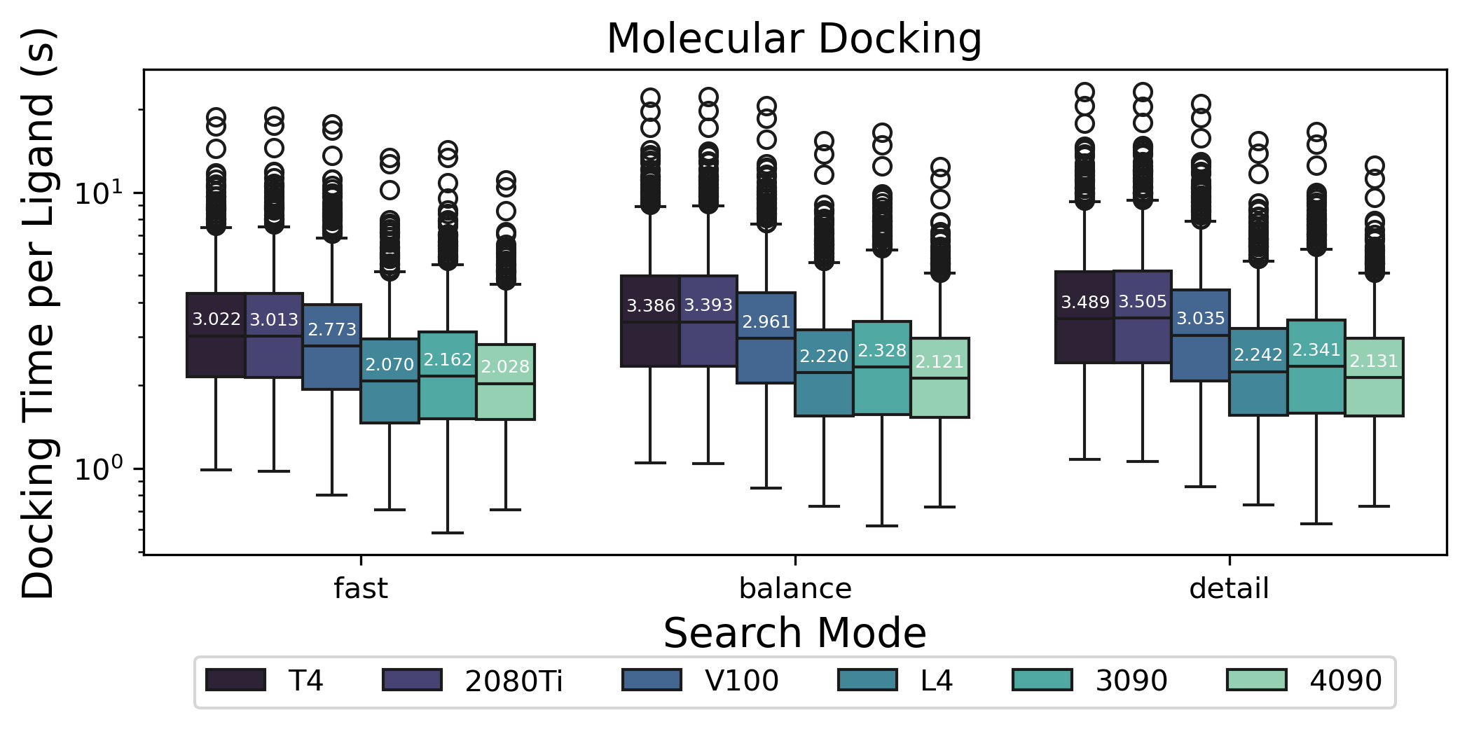 docking_box